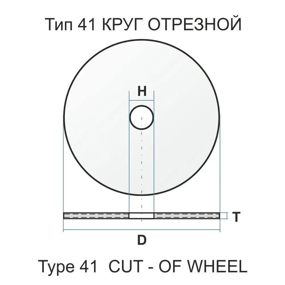 LUGAABRASIV Круг отрезной 125 x 0.8; A60