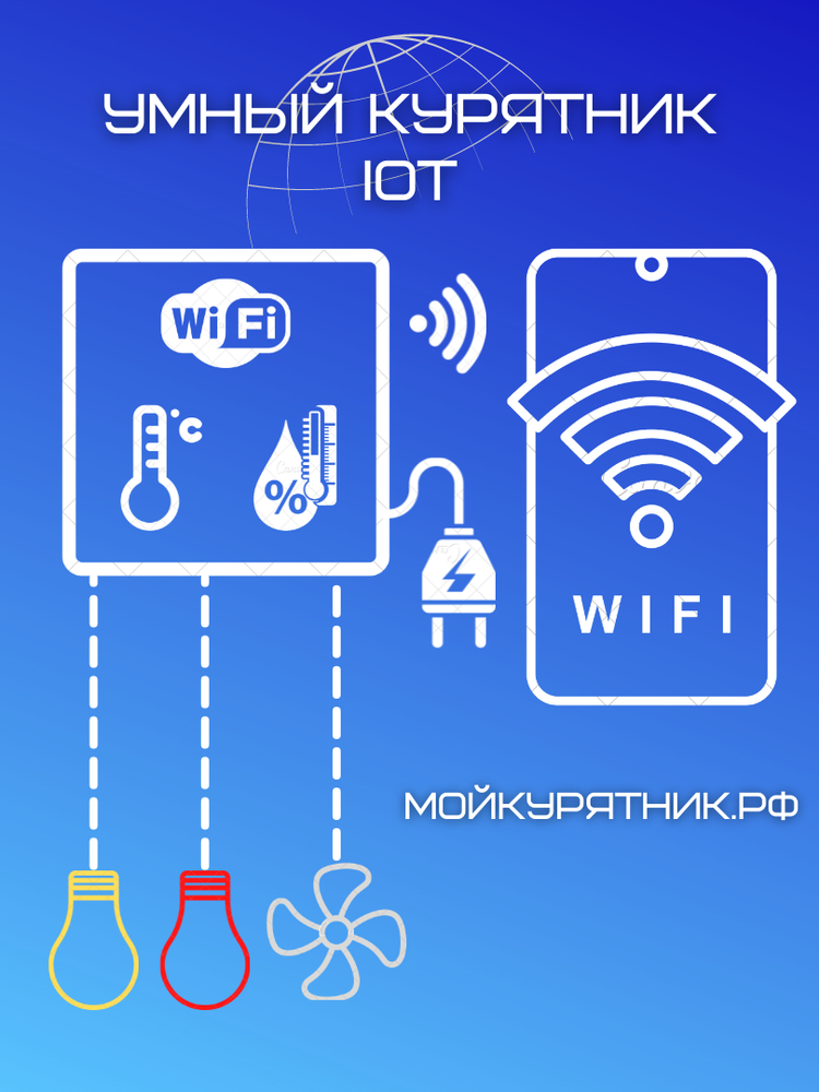 Контроллер для птичника Мой курятник IoT 4_2 в корпусе