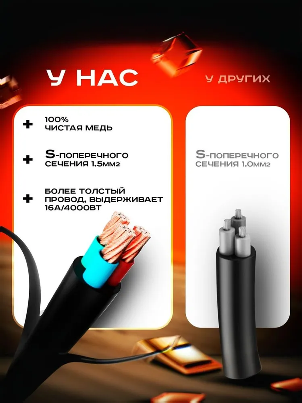 Сетевой фильтр с предохранителем, 5 розеток и 4 USB, удлинитель сетевой с usb