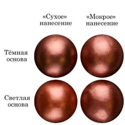 Смесь д/окраш.пищев.прод.сухая ОРАНЖЕВЫЙ ЯНТАРЬ  5г