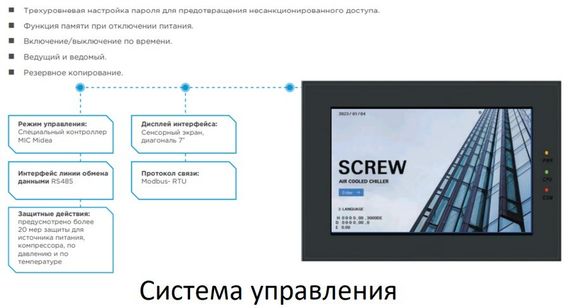 Чиллер с воздушным охлаждением Midea MASC990B-SB3F — (2)