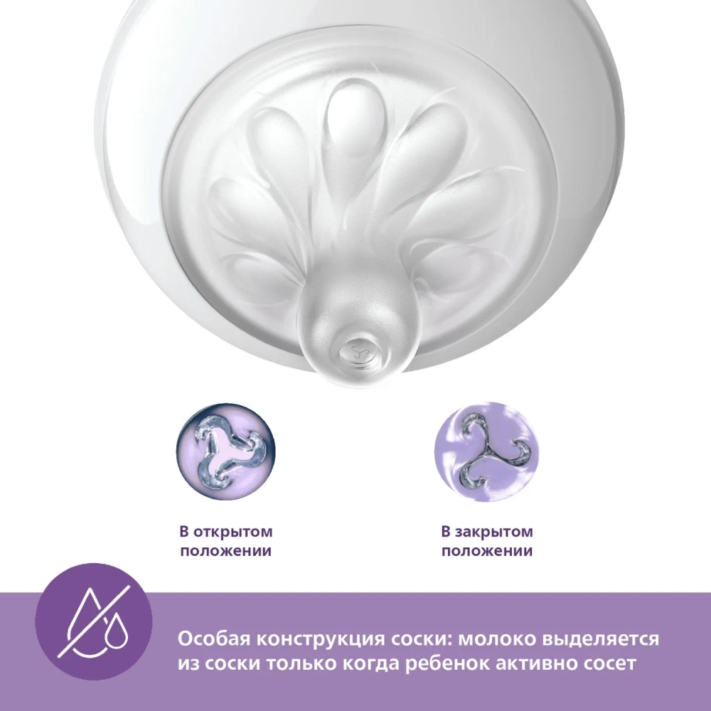 Бутылочка Philips Avent Natural 1+мес 260мл SCY903/01