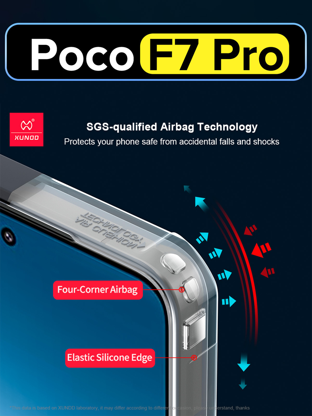 Чехол на Poco F7 Pro противоударный с усиленными углами XUNDD