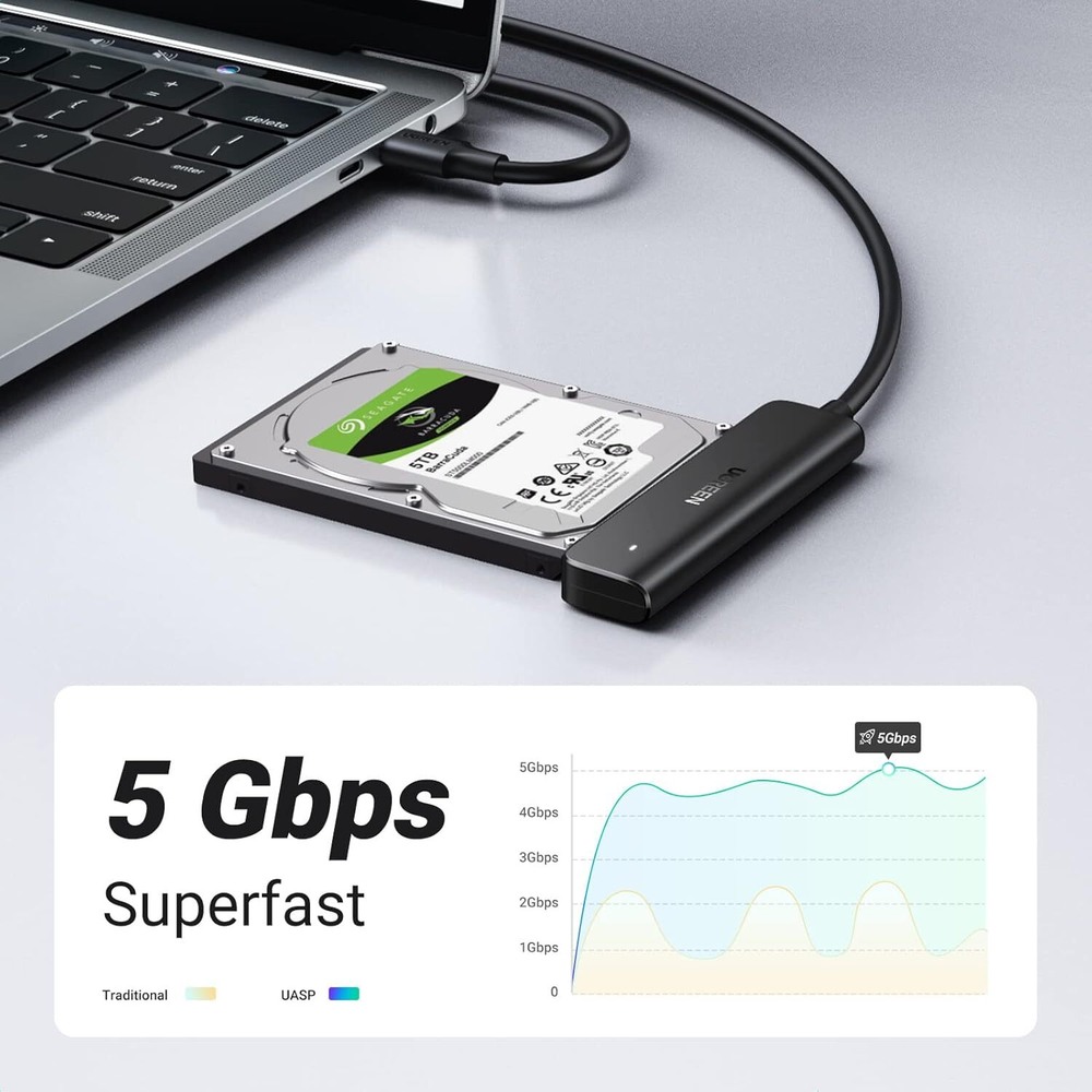 Адаптер с USB-C на 2.5' SATA UGREEN 70610