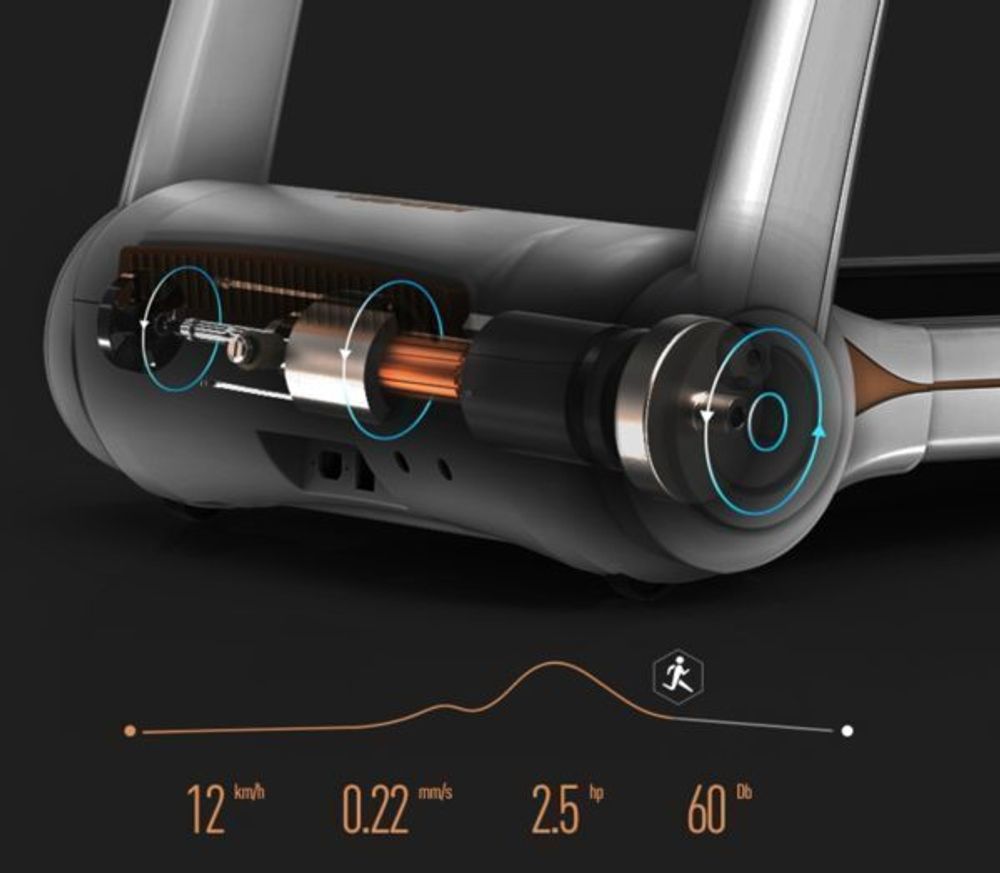 Беговая дорожка Evo fitness cosmo 5