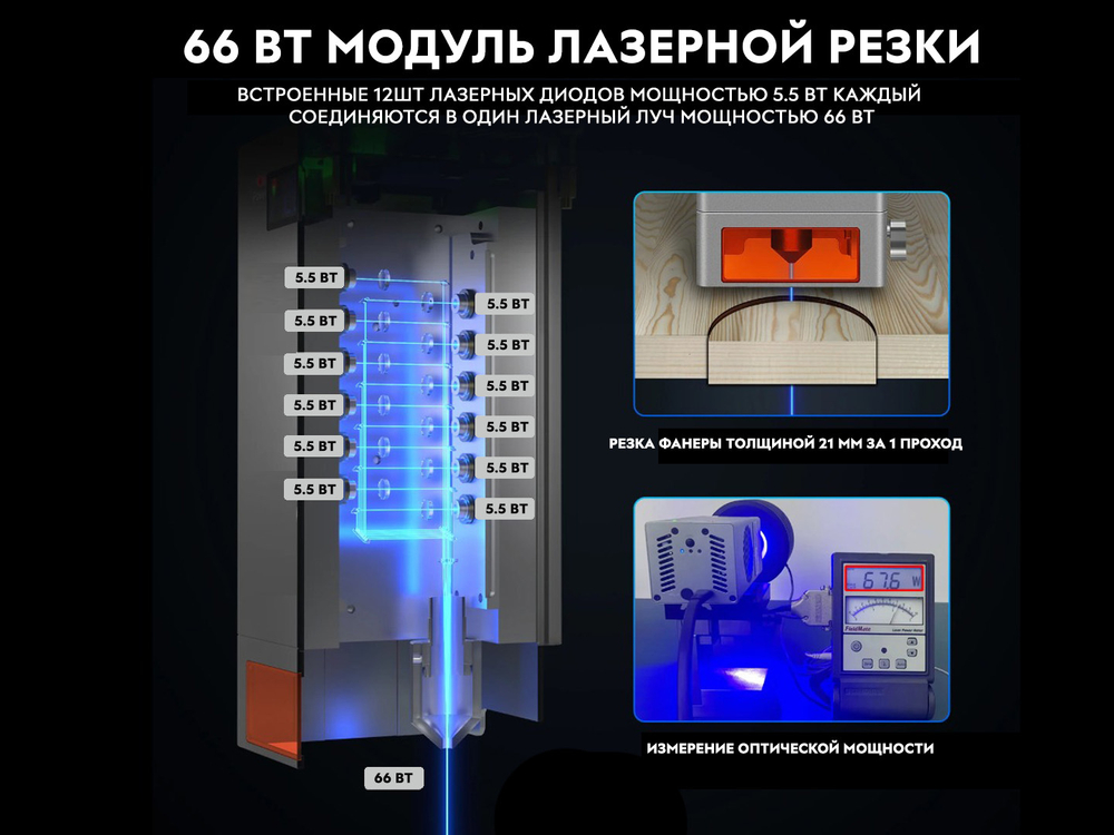 Combo TRULASER Digital Dream DM500