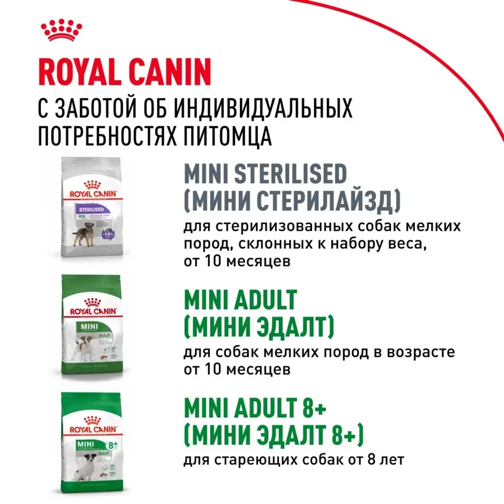 Royal canin mini puppy сухой корм для щенков мелких пород до 8 месяцев - 800 г