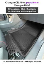 Автомобильные коврики ЭВА со слитным задним рядом для Changan CS55 Plus (21-н.в.) рестайлинг/ Changan UNI-S