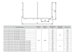 Лоток проволочный 100x200x3000-3,8 мм EKF (6.00 шт.)