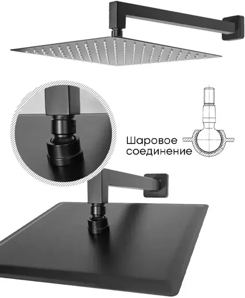 Душевая система Grocenberg GB5008 Черный матовый