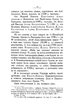 Санкт-Петербургское училище ордена святой Екатерины | Панкратьева Елизавета Эммануиловна