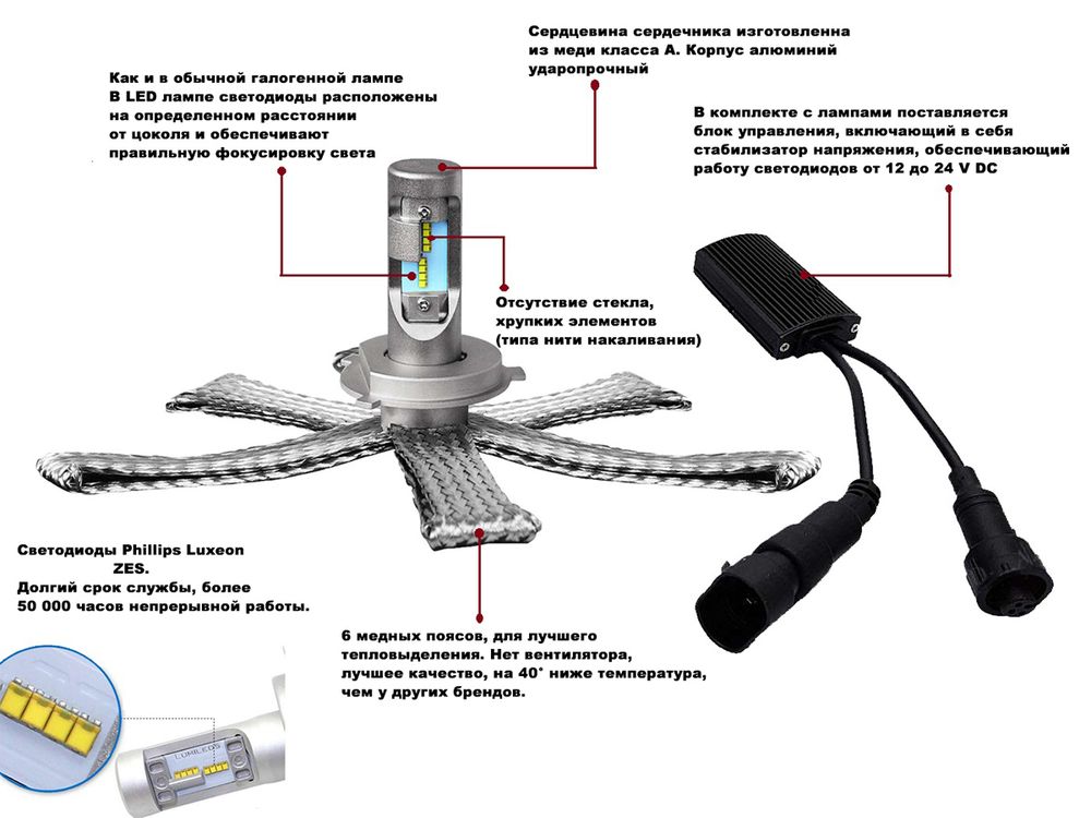 Aurora ALO-G10J-H1Z3