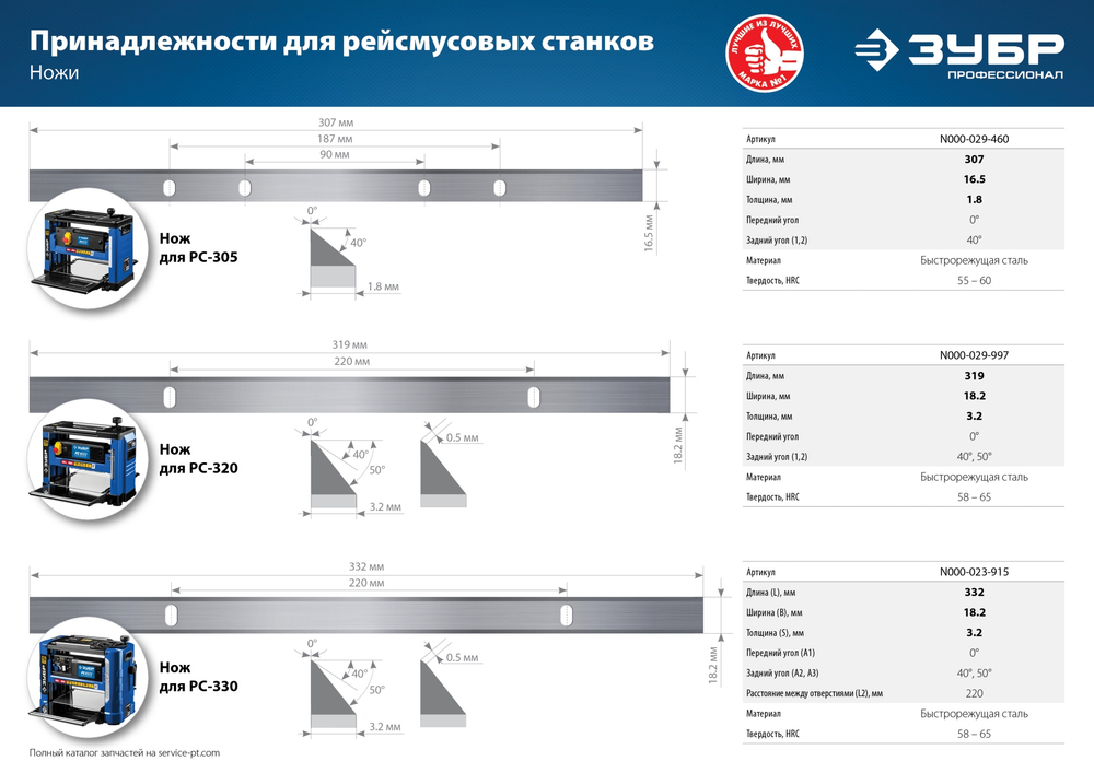 ЗУБР 320 мм, 1500 Вт, рейсмусовый станок, Профессионал (РС-320)