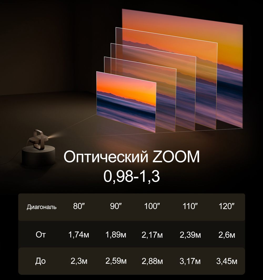 Проектор XGIMI Z9X