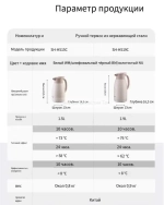 Zojirushi SH-HC15 1,5L BM