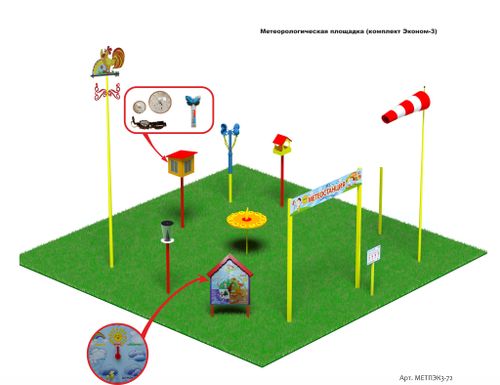 Метеорологическая площадка (комплект Эконом - 3)