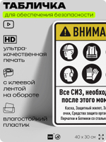 Табличка для обеспечения безопасности "Все СИЗ необходимые с этого момента", для производства, предприятия, организаций, 40х30 см, Silver Plane x Айдентика Технолоджи