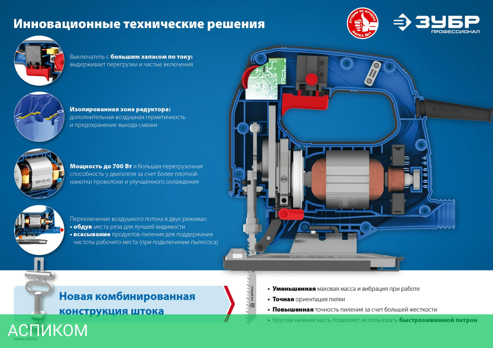 Электролобзик ЗУБР ЛП-700 К