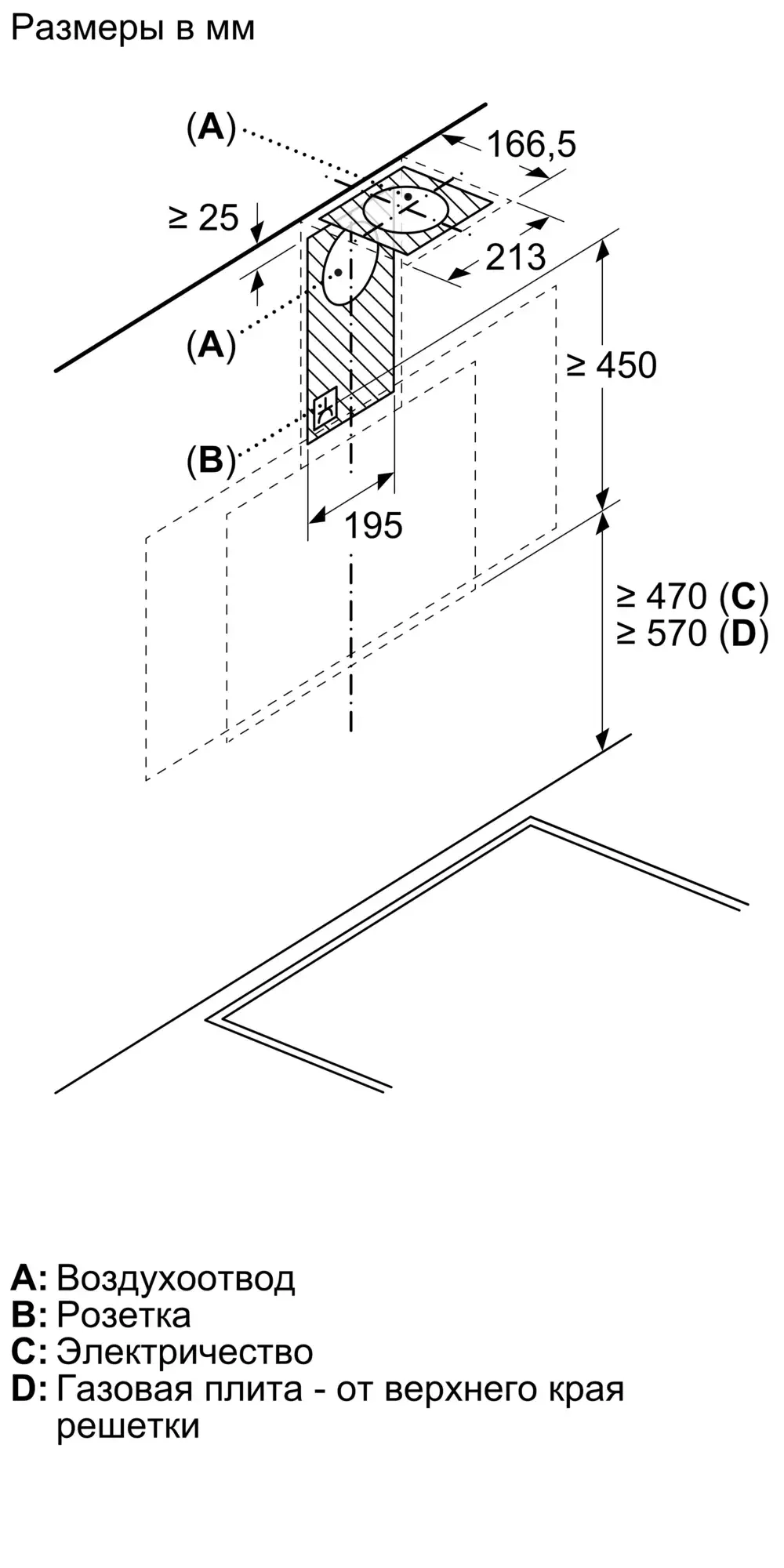 Вытяжка Bosch DWK96PJ60T