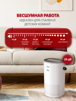 Очиститель воздуха Funai YAKATA HAP-Y230S01E