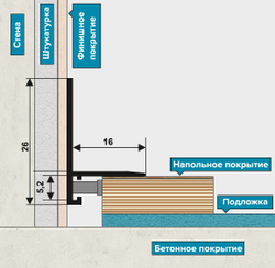 Антиплинтус Апл 02.2700.01л. Серебро матовое 16х26х2700мм