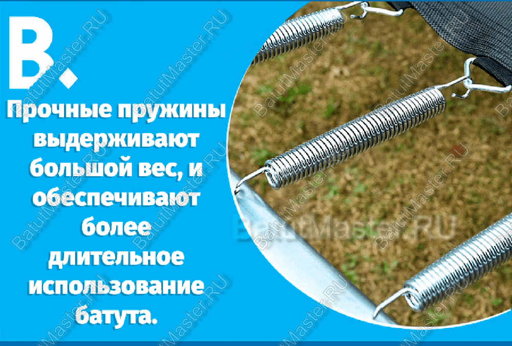 Набор пружин для батута 8 футов