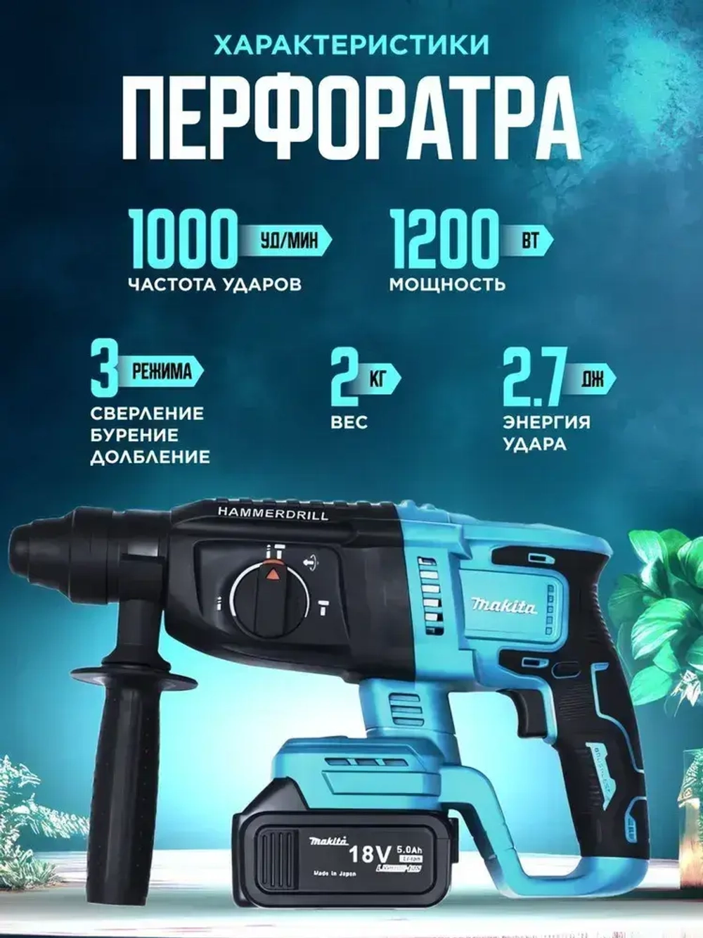 Перфоратор и Шуруповерт набор инструментов / Набор аккумуляторный инструментов