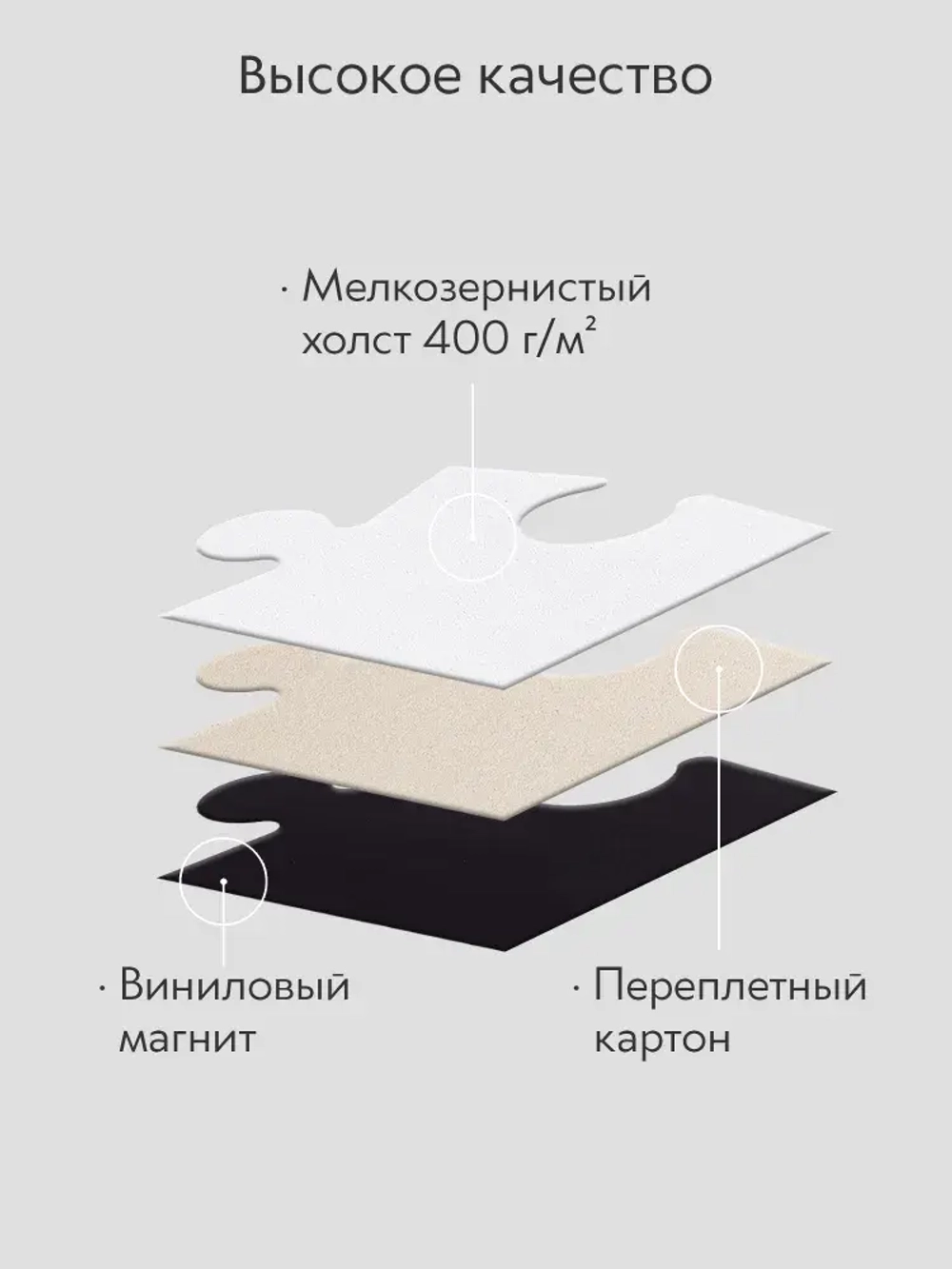 Холст на магните для росписи и рисования, размер: 15х20 см, прямоугольный пазл из 6-и элементов