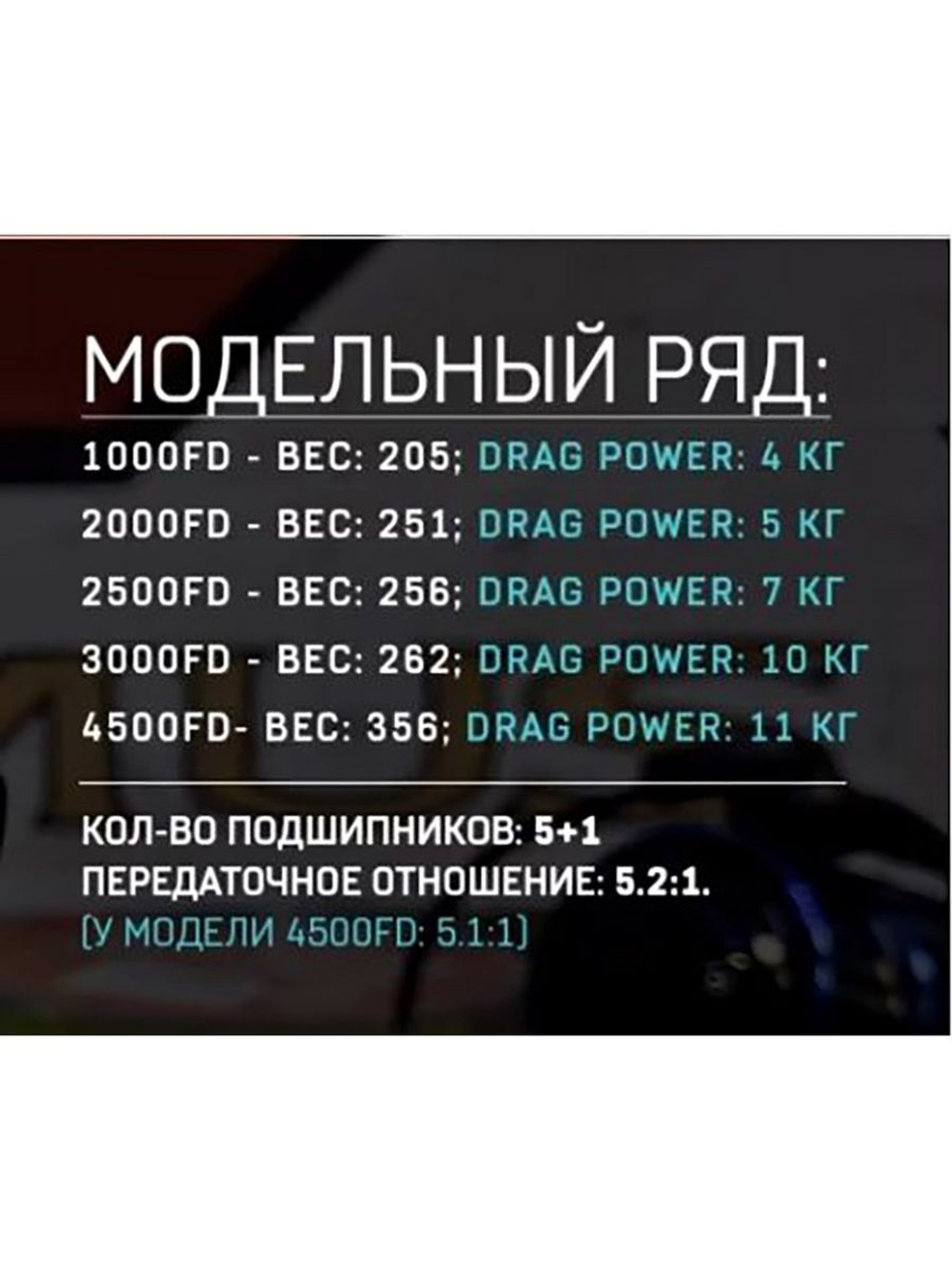 Катушка для рыбалки безынерционная Black Side Cadet FD (5+1 подш.)