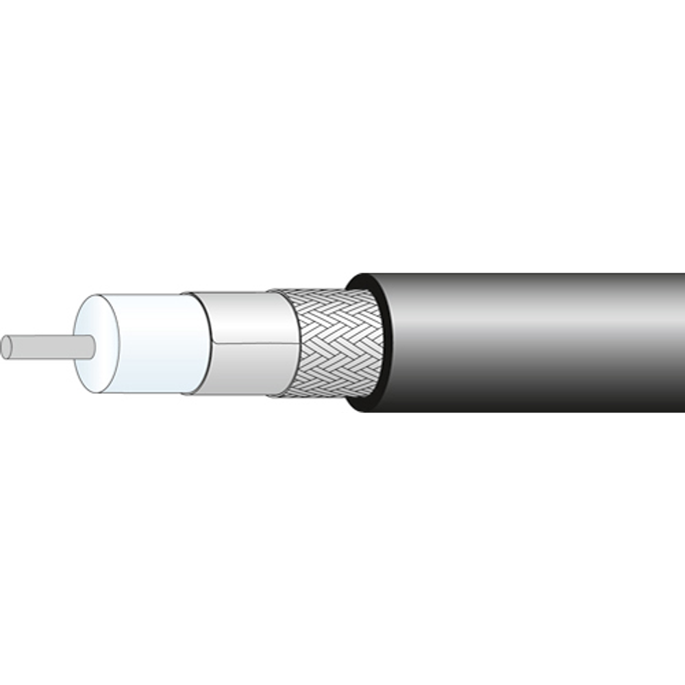 Кабель коаксиальный H+S SPUMA 400-FR-75