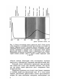 Чет или нечет?. Занимательные очерки по химии | И.А. Леенсон