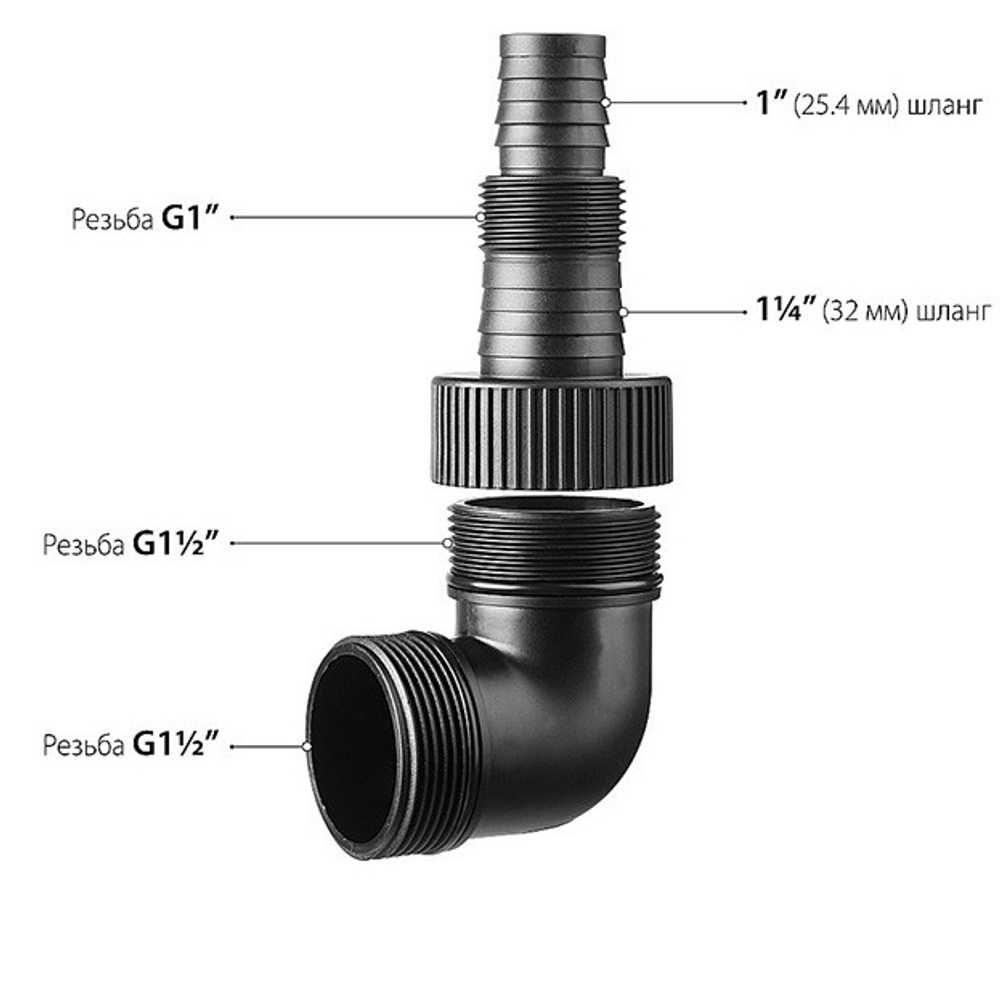 Насос дренажный Зубр Профессионал НПГ-Т3-550