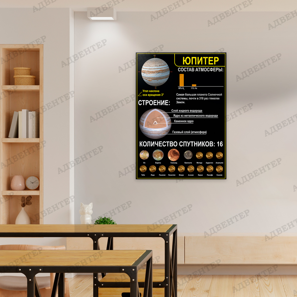 Стенд Юпитер 1587