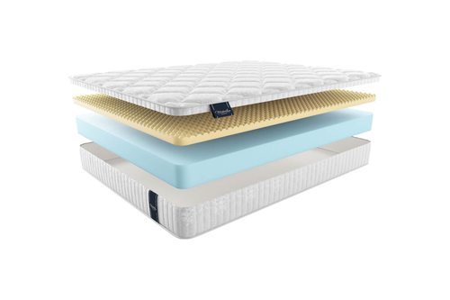 Матрас cesanoЧЕЗАНО