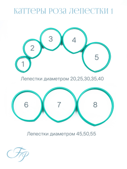 Каттеры Роза лепестки 1