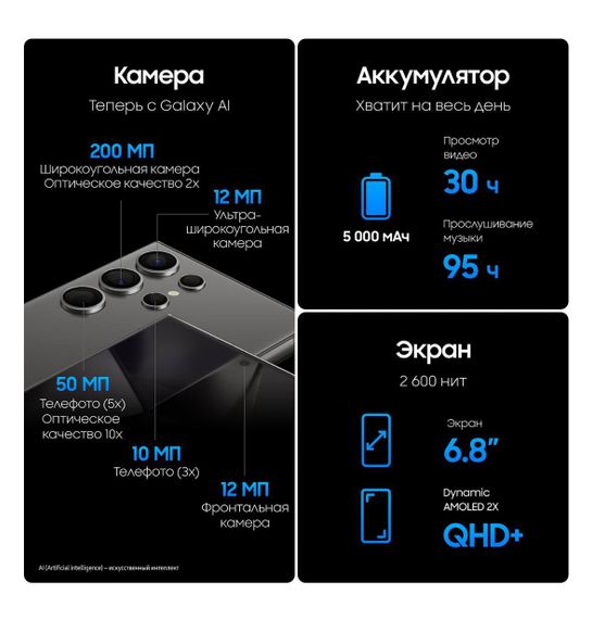 Samsung Galaxy S24 Ultra