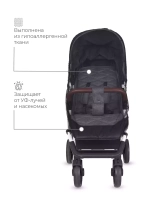 Сетка москитная №2 на прогулочную коляску "RANT"