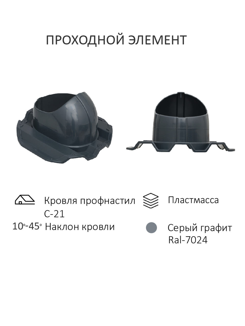 Готовый комплект изолированный серия Static (колпак): PROF-21, Ø 150/160 мм, Gervent