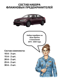 Набор предохранителей для KIA Optima OPT4
