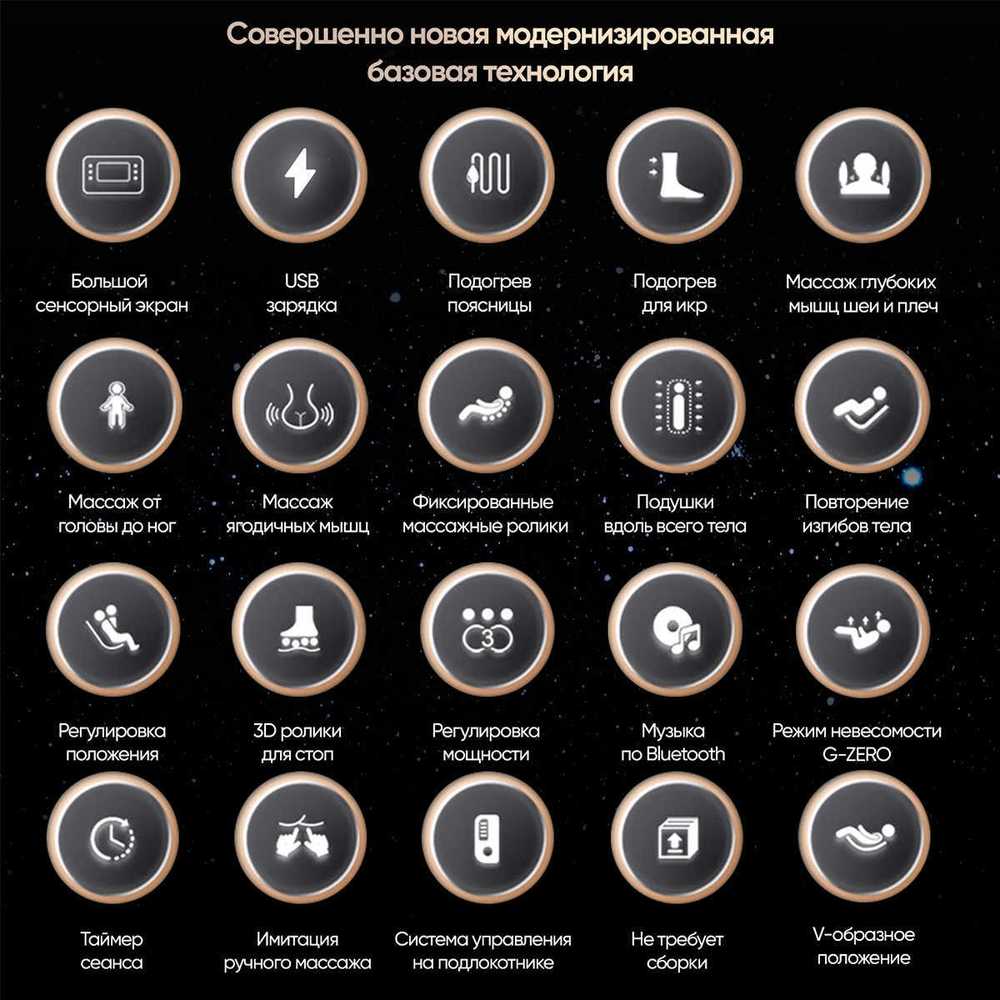 Массажное кресло RelaxMaster AuraTouch, SL, 4D