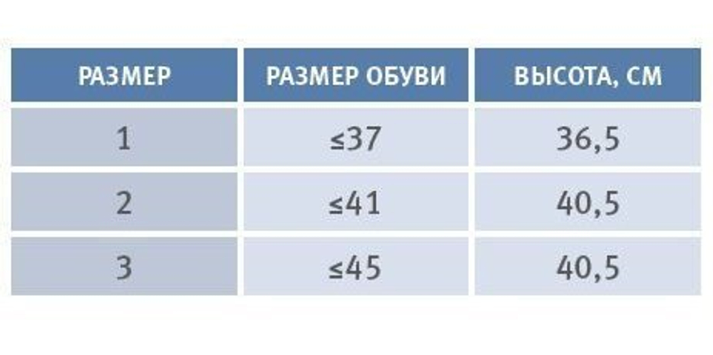 Иммобилизирующий ортез на голеностоп с шарнирами EST-086, Orliman