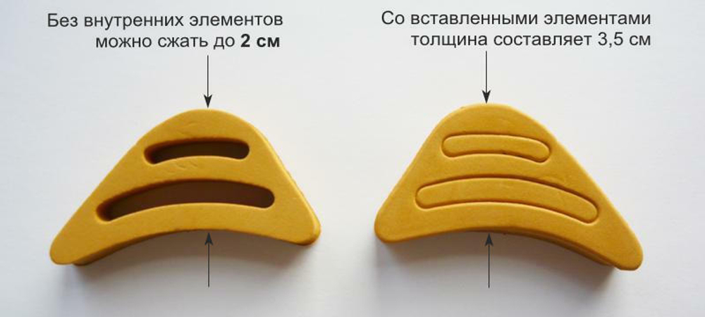 Вставки для уменьшения обуви на 1—2 размера и снижения давления на пальцы, 1 пара