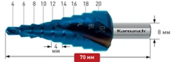 Коническое сверло Ø 8-20 мм, Karnasch, арт. 21.0037