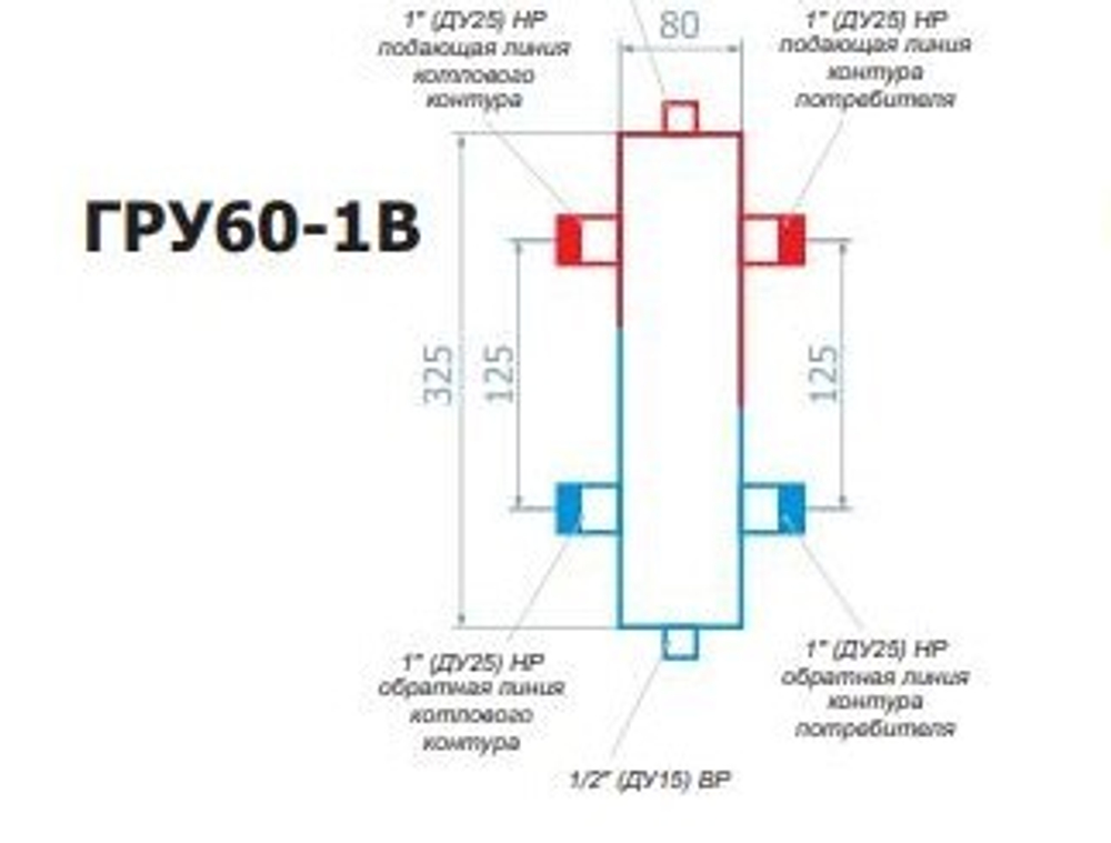 ГРУ60-1В сталь с 2-мя кронштейнами САРМАТ