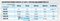 Комплект ИБП Stark 2000 INV MAX + литиевый АКБ Stark Country SLC 12-100, 100 Ач