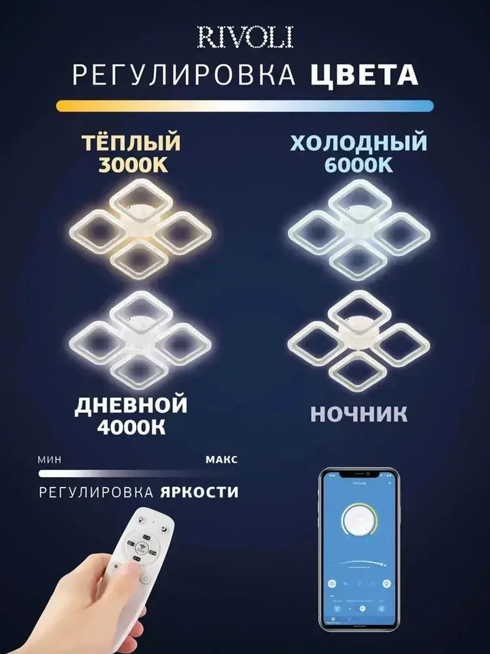 Люстра потолочная светодиодная с пультом ДУ Rivoli белая 64Вт 2800-6300К, светильник на кухню, в детскую, в спальню