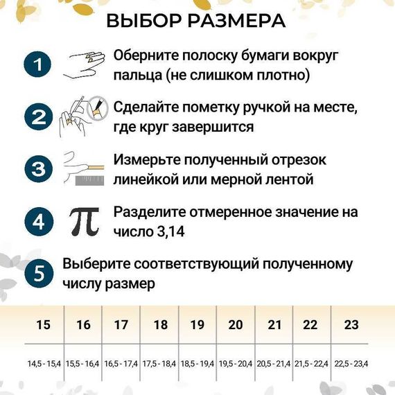 Кольцо Цветок жизни из серебра, инфографика выбор размера