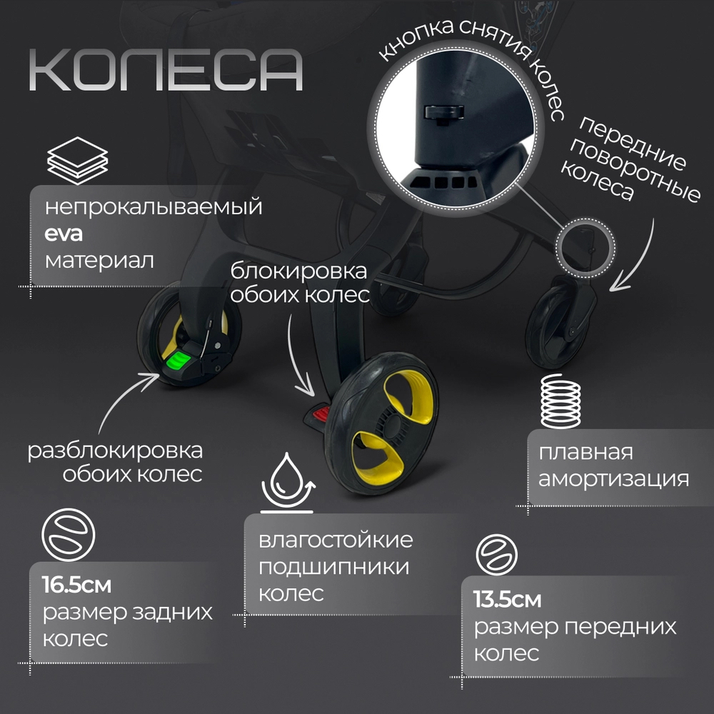 Коляска-автолюлька Bubago Mirco черный