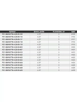 Виброхвост Pontoon21 Homunculures Ratta, 2.75'', длина 69,9мм, вес 2,4гр, цвет 416, в упаковке 8шт