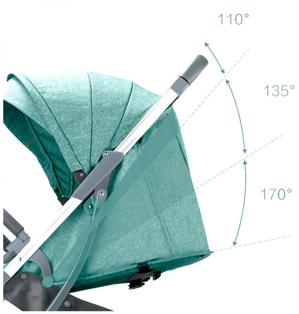 Коляска Xiaomi BEBEHOO START ST201 Lightweight Four-wheeled Stroller, зеленый